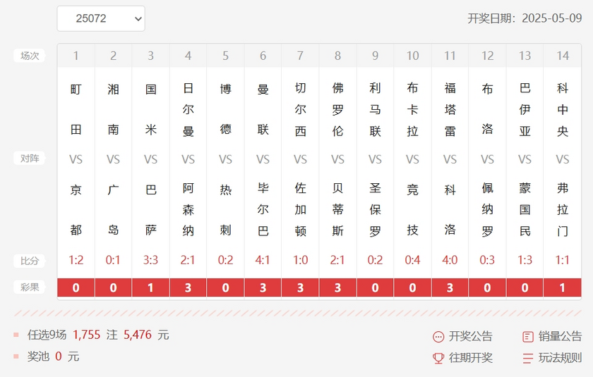 25072期足彩任九开奖