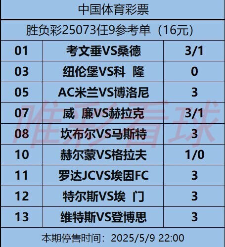 姜山冷门25073期