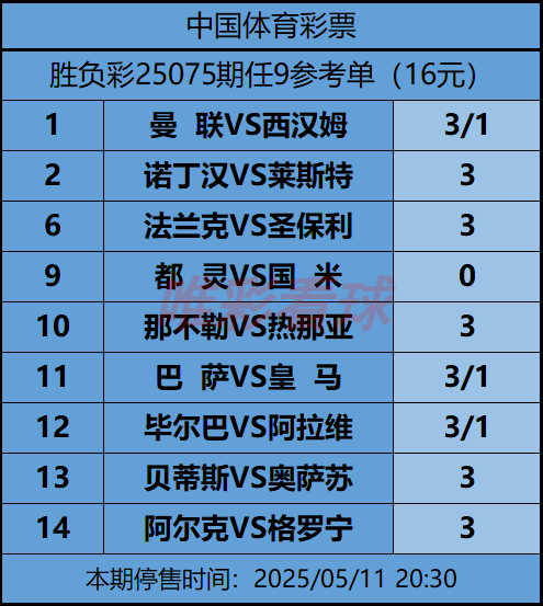 《姜山冷门》25075期预测