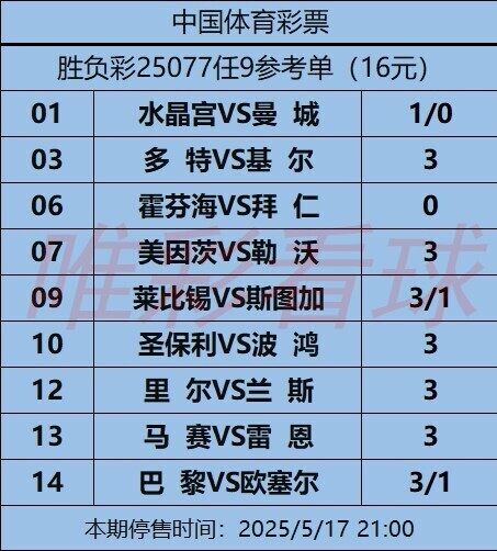 姜山冷门25077期