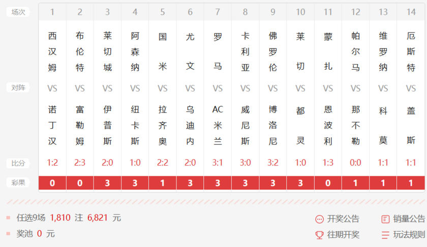 胜负彩25078期任9开奖