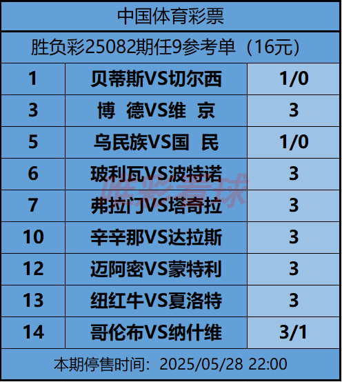 《姜山冷门》25082期预测