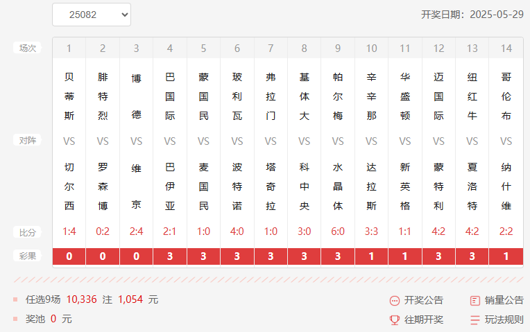 25082期足彩任九开奖