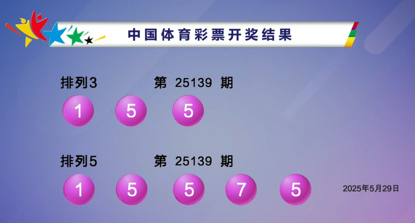 体彩开奖详情
