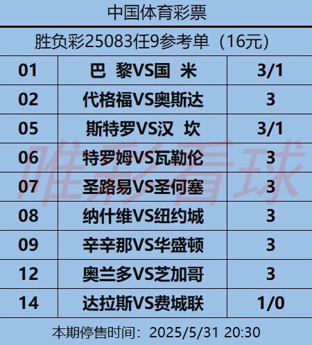 姜山冷门25083期