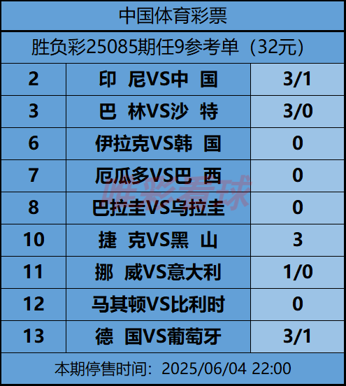《姜山冷门》25085期预测