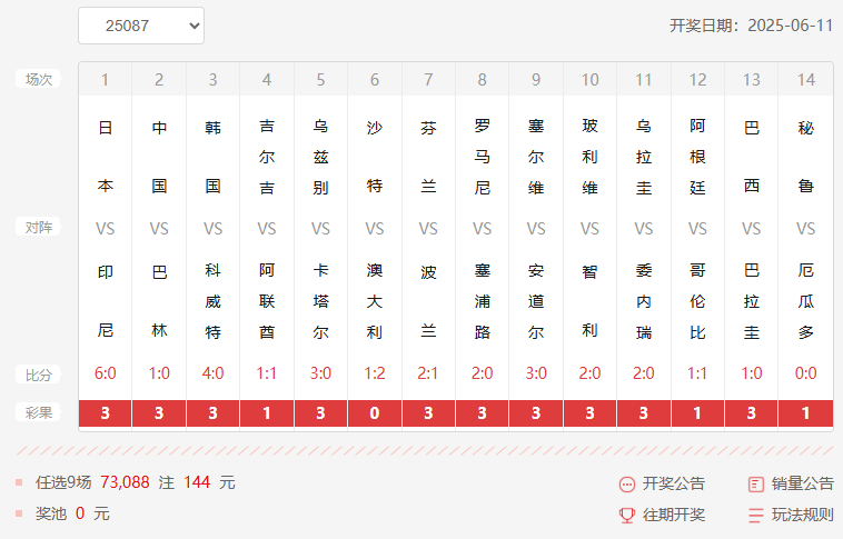 25087期足彩任九开奖