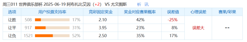 阿布艾因vs尤文图斯