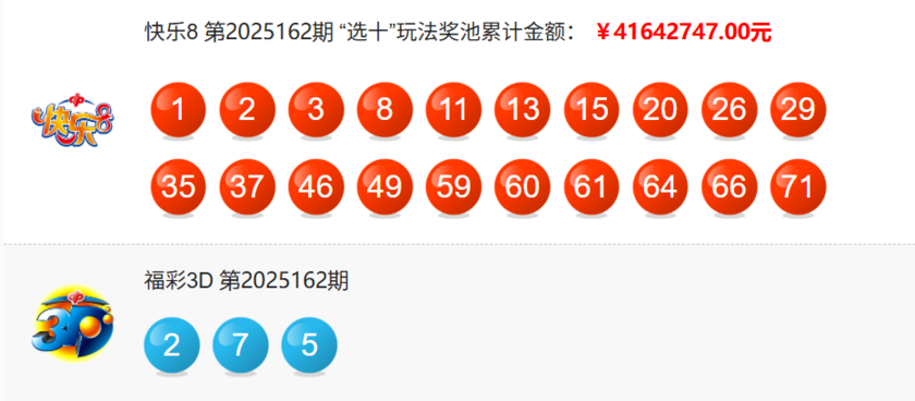 福彩开奖详情