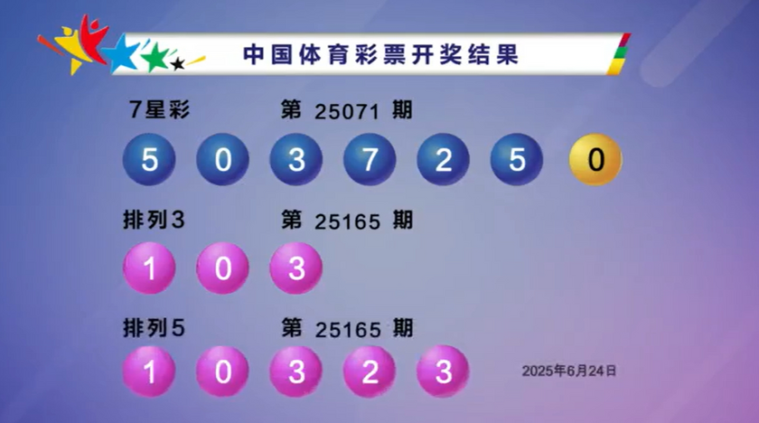 体彩开奖详情