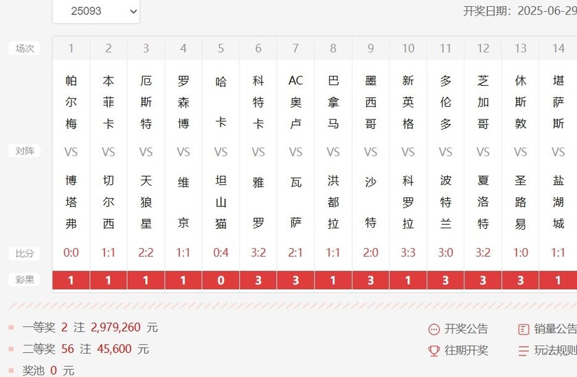 足彩第25093期开奖结果