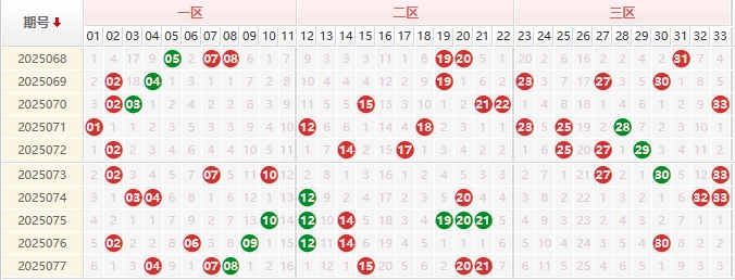 双色球第2025078期授渔看彩