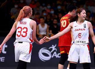 2025女篮亚洲杯冠军能直通2026世界杯吗