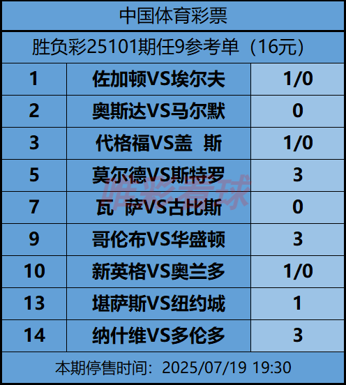 《姜山冷门》25101期预测