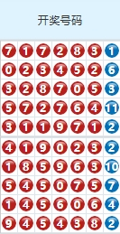 七星彩分析走势图