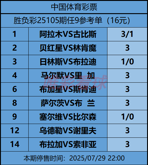 《姜山冷门》25105期预测