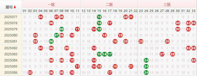 双色球第2025087期授渔看彩