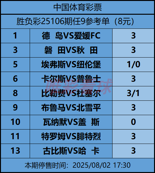 《姜山冷门》25106期预测