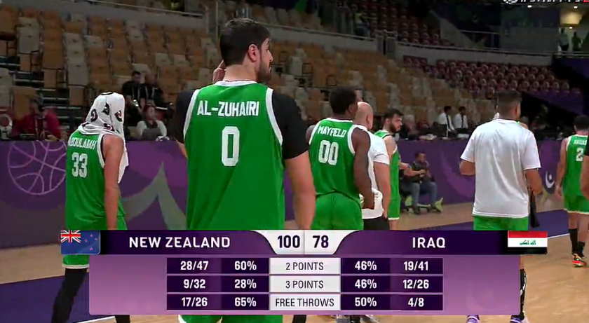 男篮亚洲杯开幕赛新西兰100-78伊拉克