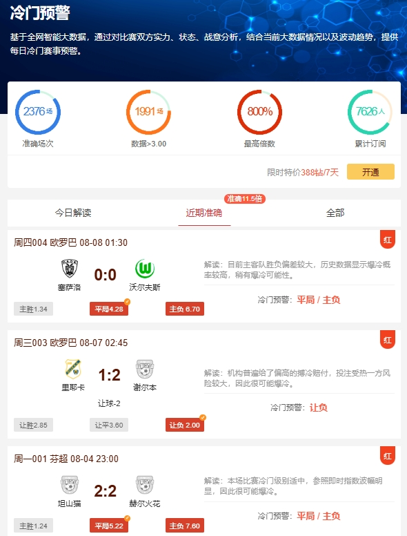 近期AI产品指明路，连红多场无需多言