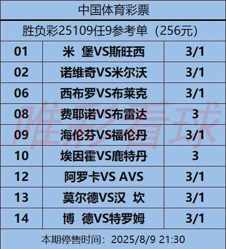 姜山冷门25109期任九方案