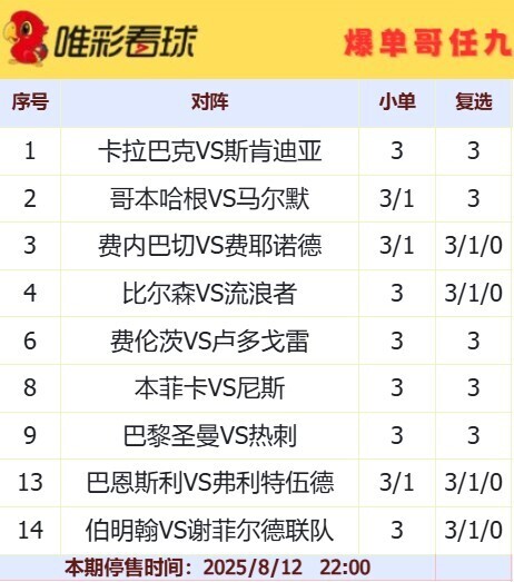爆单哥25111期16元和复选方案