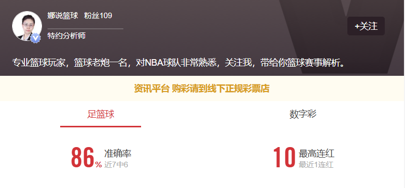 娜说篮球近期状态不错，更多篮球场次推荐点点关注不迷路！