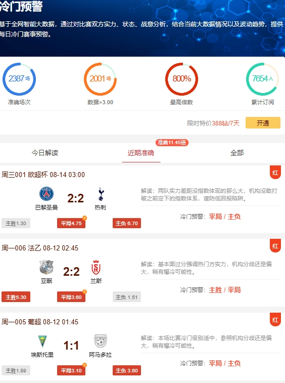 近期AI产品指明路，连红多场无需多言