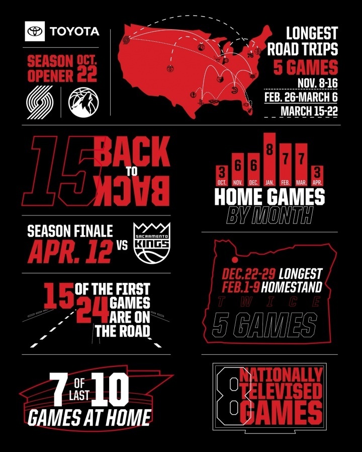 开拓者全美直播场次