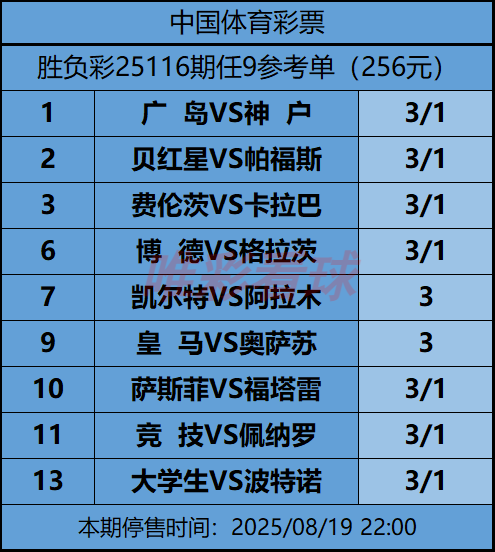《姜山冷门》25116期任九预测