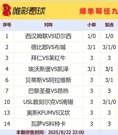 爆单哥25118期16元和复选方案