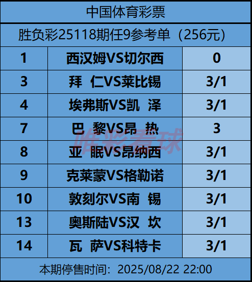 《姜山冷门》25118期任九预测