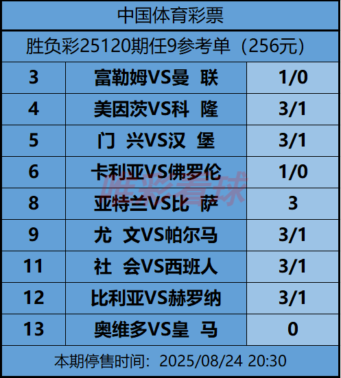 《姜山冷门》25120期任九预测