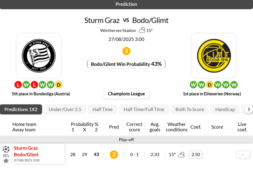 格风暴vs博德闪耀