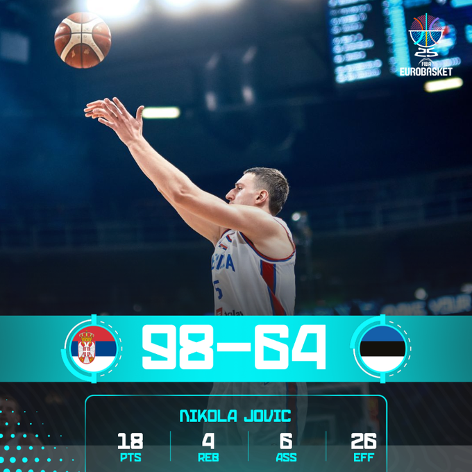 塞尔维亚98-64爱沙尼亚