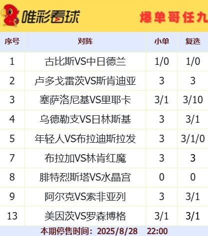 爆单哥25122期16元和复选方案