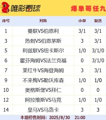 爆单哥25124期小单和复选方案