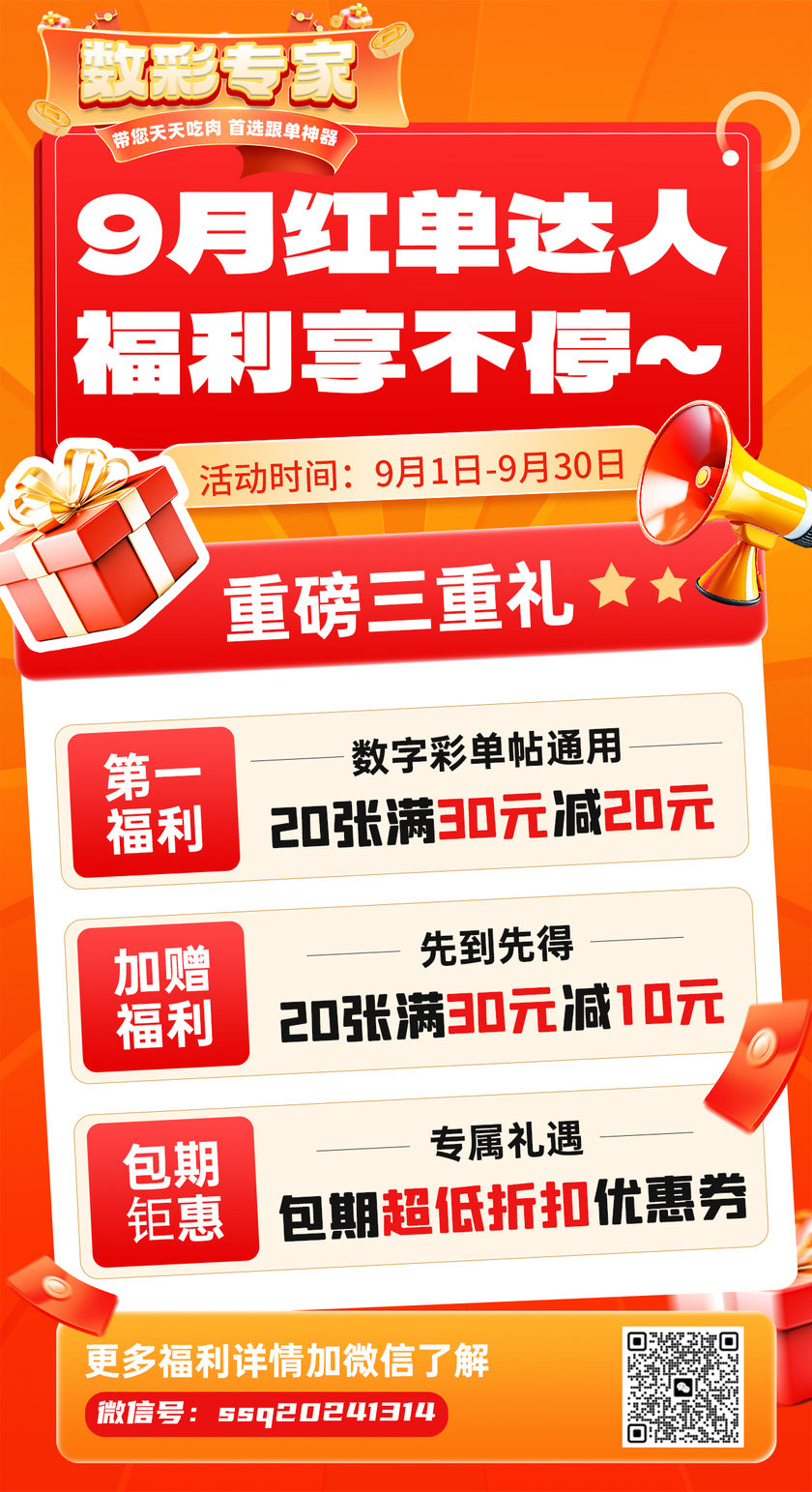 双色球杀破蓝预测