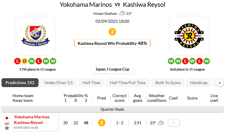 横滨水手VS柏太阳神