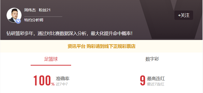 专家周伟杰状态不错！更多篮球信心场次推荐点点关注不迷路！
