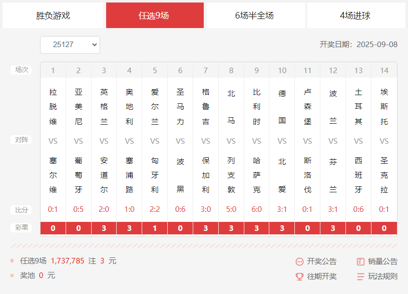 胜负彩第25127期任九