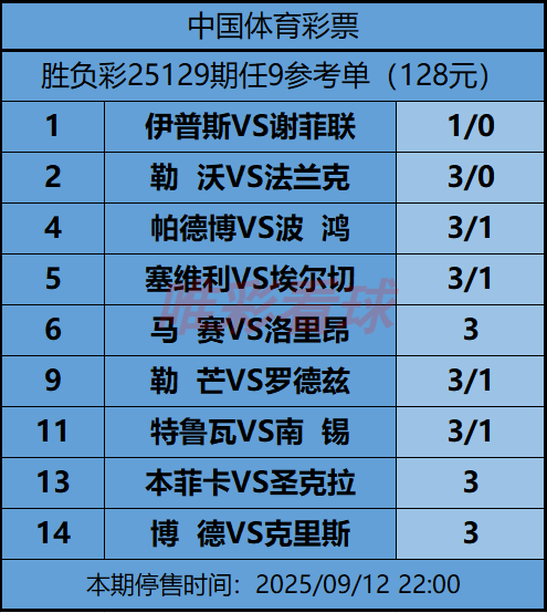 《姜山冷门》25129期