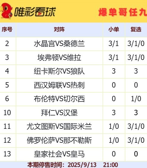 爆单哥25130期小单和复选方案