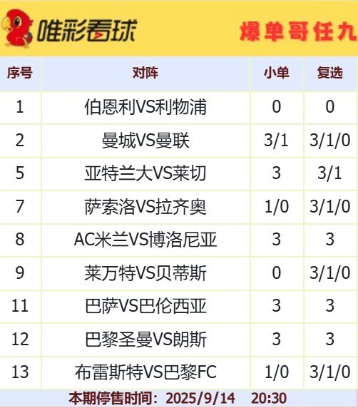 爆单哥25131期小单和复选方案