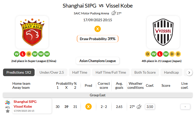 上海海港VS神户胜利船