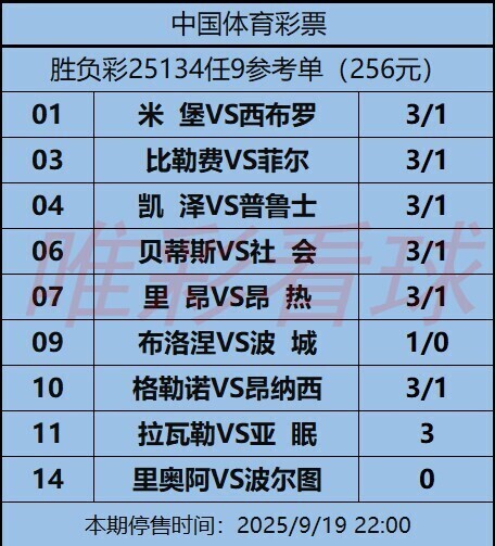 姜山冷门25134期