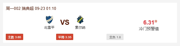 今日冷门比赛选择：北雪平vs索尔纳
