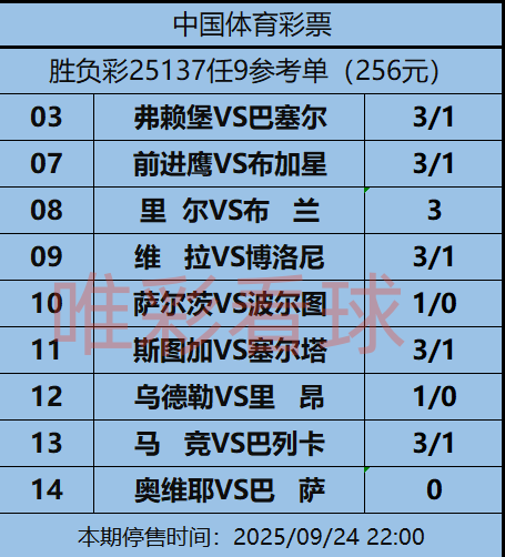 姜山冷门25137期