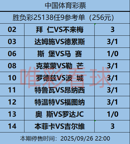 姜山冷门25138期