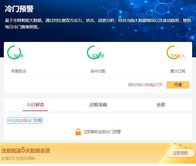 【冷门预警】发布高能警报：今日24场重点赛事冷门指数爆表，部分场次冷门预警值已达到8分速来锁定详情！